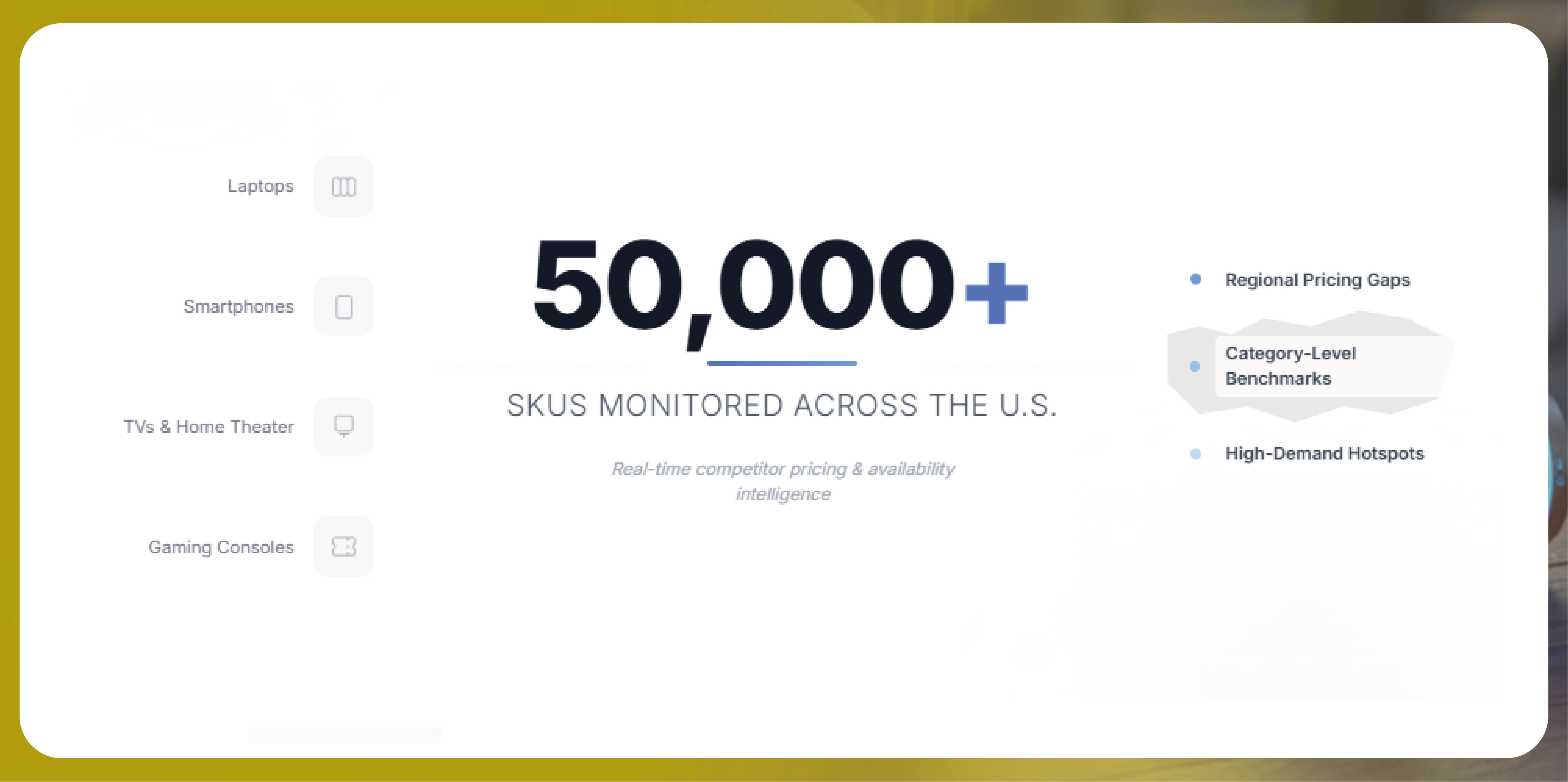 Navratri Mega Sale Price Tracking